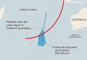 vueloMH370-Australia