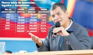 Imagen El Universo