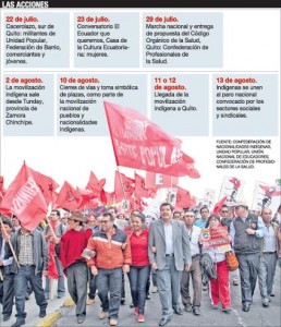 Imagen: Expreso