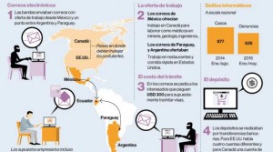 Imagen: El Comercio