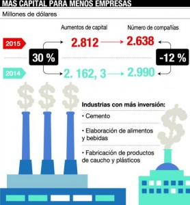 Imagen: Expreso