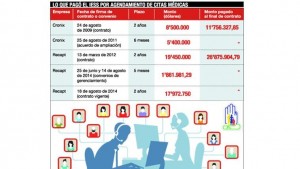 CASO_IEES_ECUADORTIMES.NET