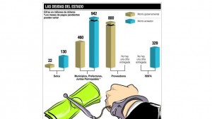 CUENTAS_PUBLICAS_ECUADORTIMES.NET