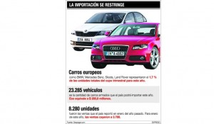 EUROPA_CUPOS_CARROS_ECUADORTIMES.NET