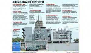 Imagen: Expreso