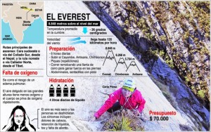 imagen: Expreso