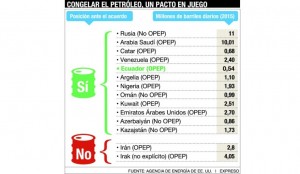 Imagen: Expreso