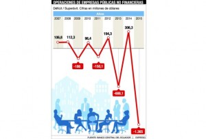Imagen: Expreso