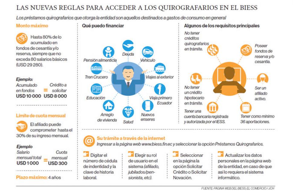imagen: El Comercio