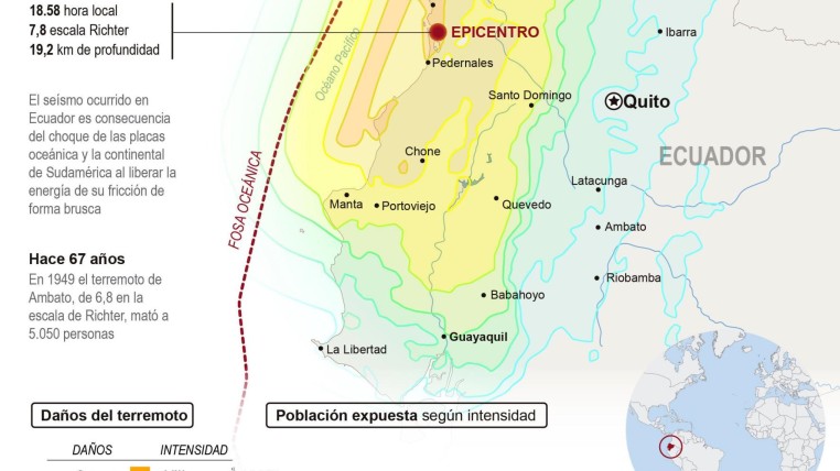 Imagen: Expreso