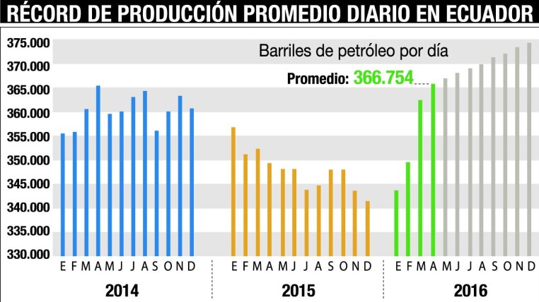 Imagen: El Comercio