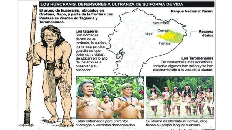 Imagen: Expreso
