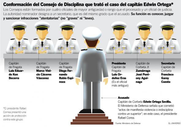 consejo-