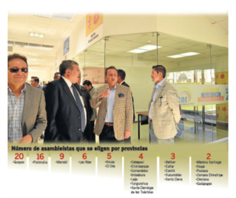 candiatos-2017-ecuadortimes