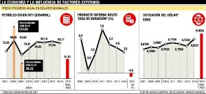 Employers go through economic downturn long before the government talks about it.